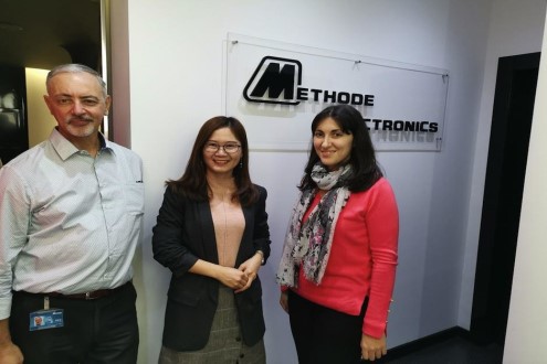 KAIXIN VISIT CUSTOMER 3 KAIXIN VISIT CUSTOMER 3